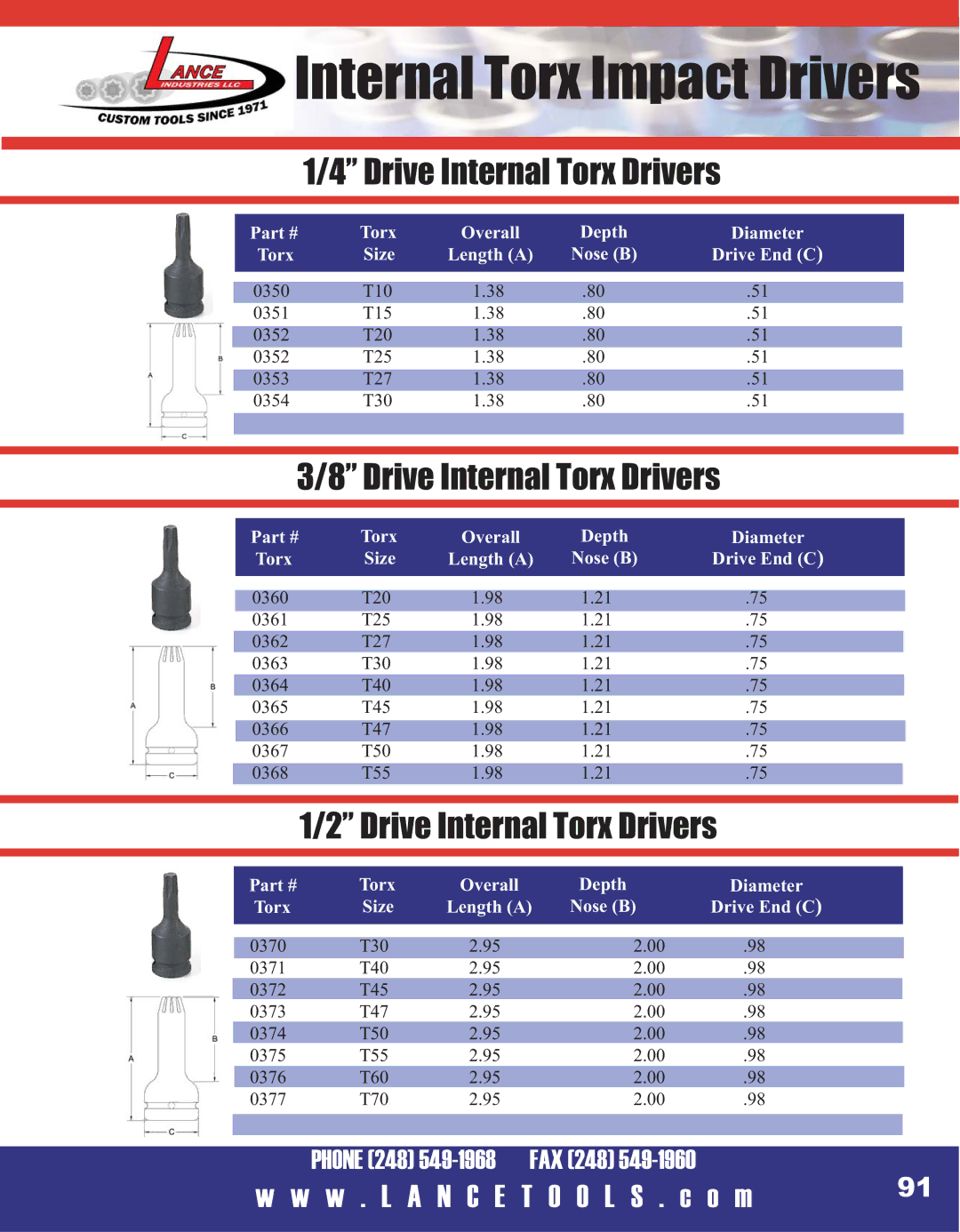 Lance Industries manual Internal Torx Impact Drivers, Drive Internal Torx Drivers 