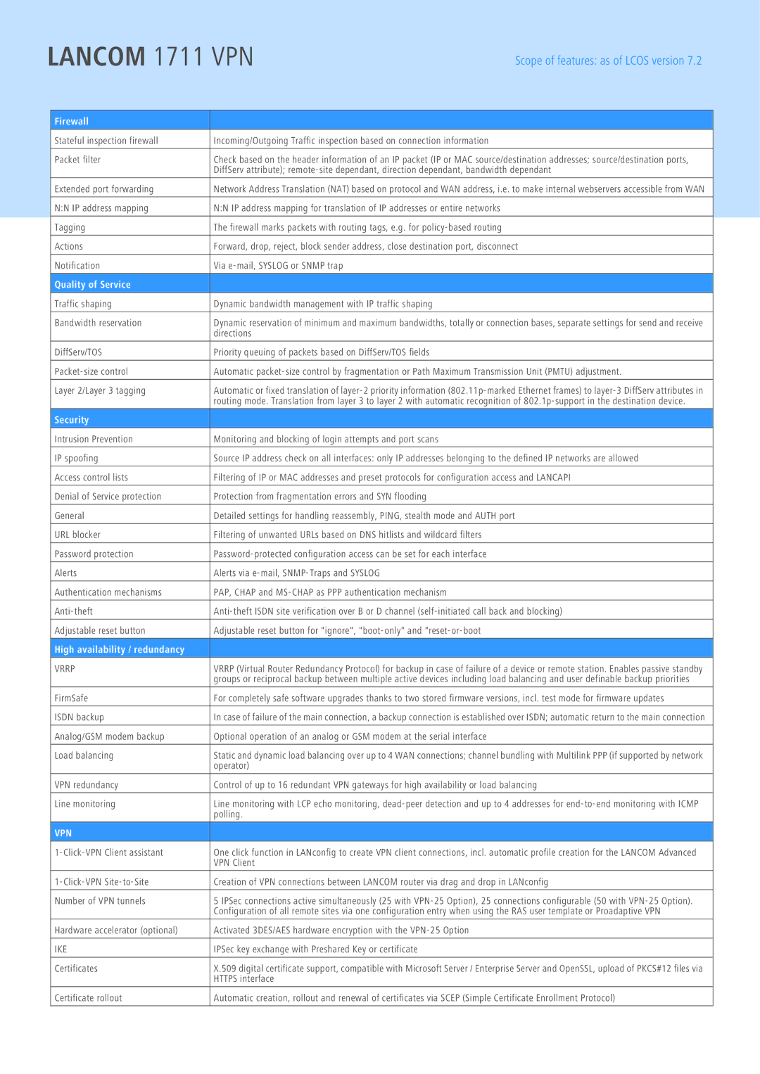 Lancom Systems 1711 manual Firewall, Quality of Service, Security, High availability / redundancy 