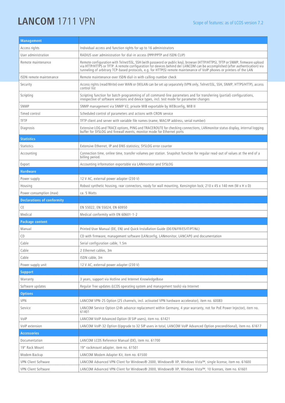 Lancom Systems 1711 manual Statistics, Hardware, Declarations of conformity, Package content, Support, Options, Accessories 