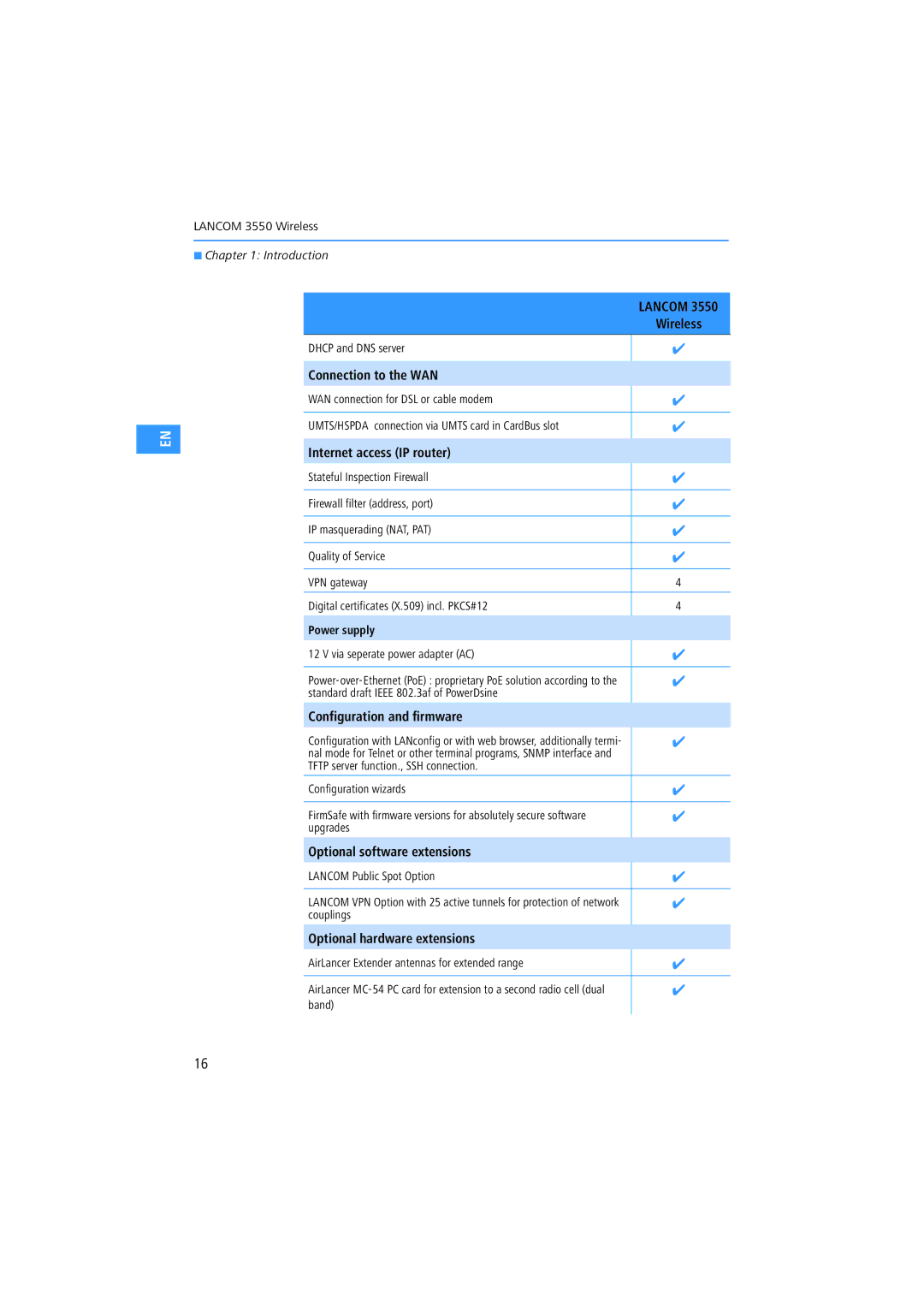 Lancom Systems 3550 manual Lancom 