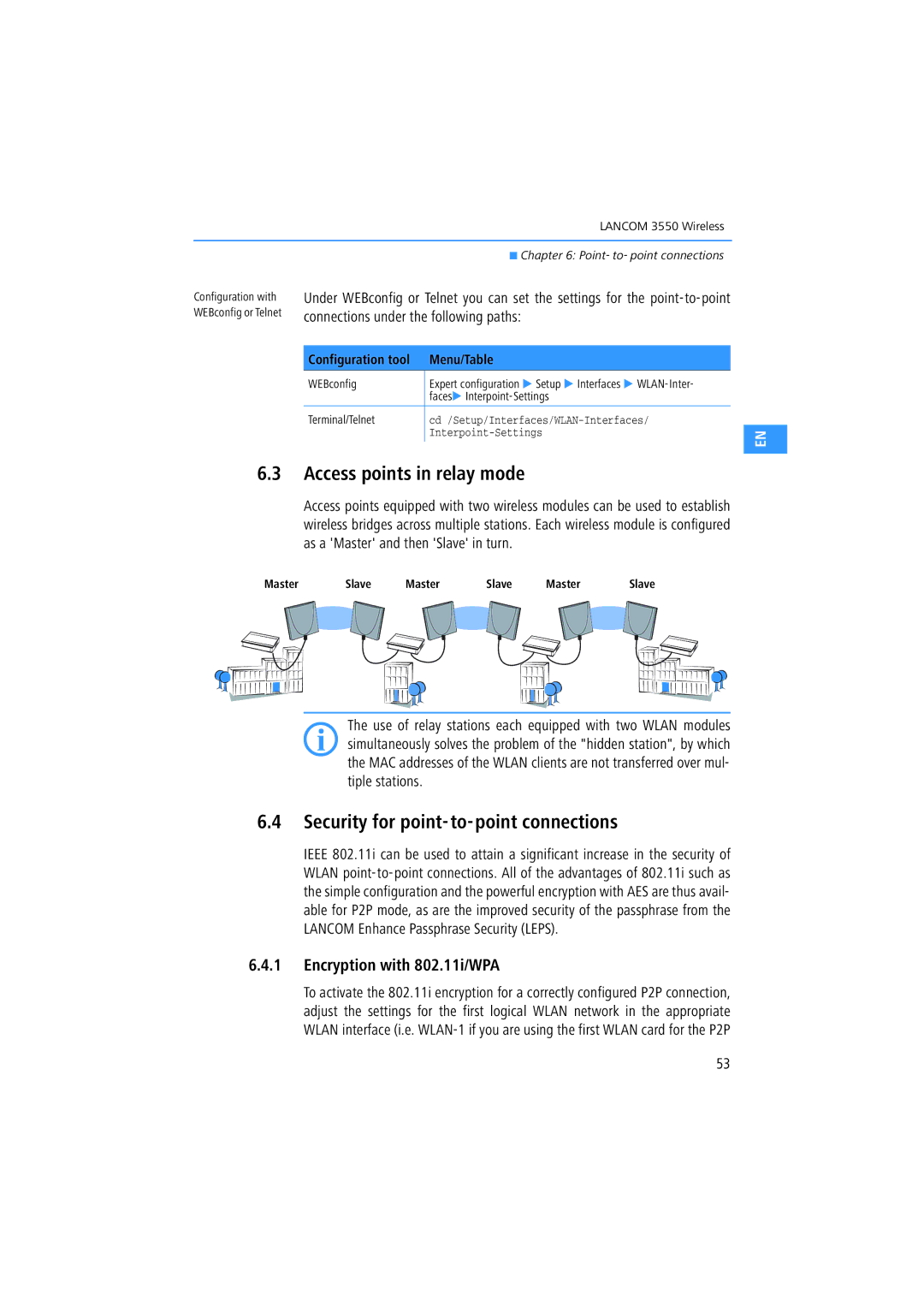 Lancom Systems 3550 Access points in relay mode, Security for point-to-point connections, Encryption with 802.11i/WPA 