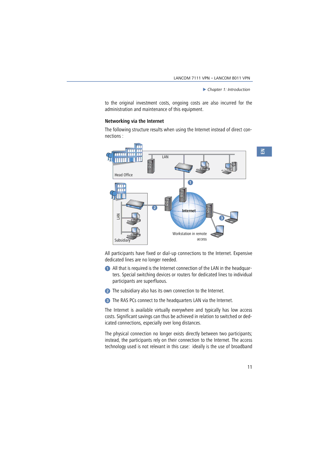 Lancom Systems 7111 VPN, 8011 VPN manual Networking via the Internet 