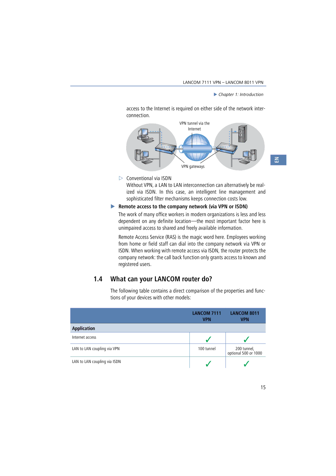 Lancom Systems 7111 VPN, 8011 VPN manual What can your Lancom router do?, Conventional via Isdn 