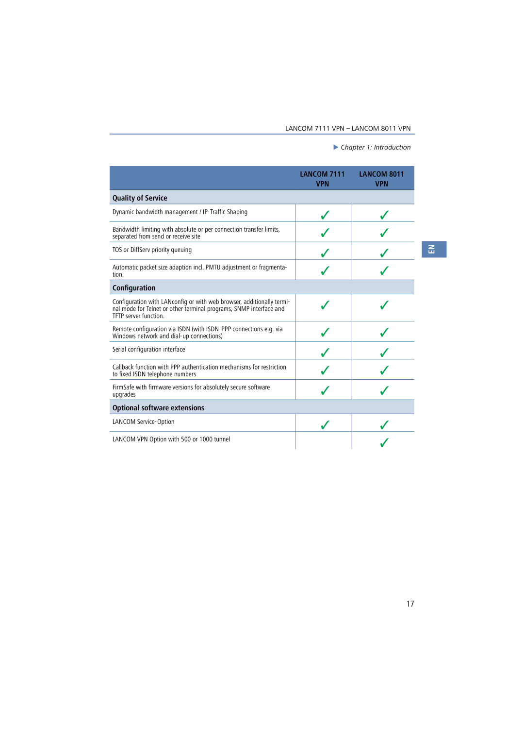 Lancom Systems 7111 VPN, 8011 VPN manual Quality of Service 