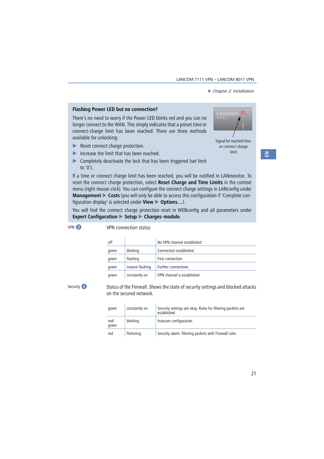 Lancom Systems 7111 VPN, 8011 VPN manual Flashing Power LED but no connection?, Lancom 