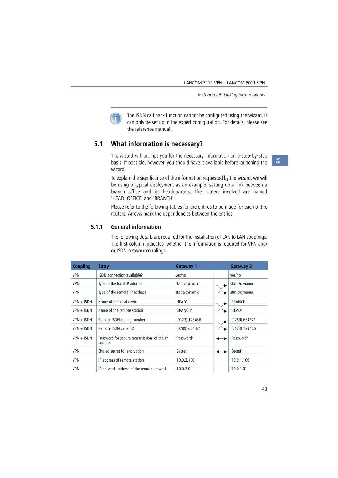 Lancom Systems 7111 VPN, 8011 VPN manual What information is necessary?, General information 