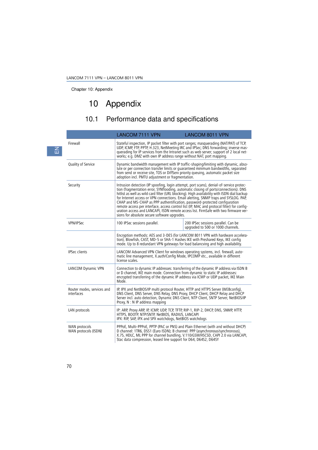 Lancom Systems 8011 VPN, 7111 VPN manual Appendix, Performance data and specifications 