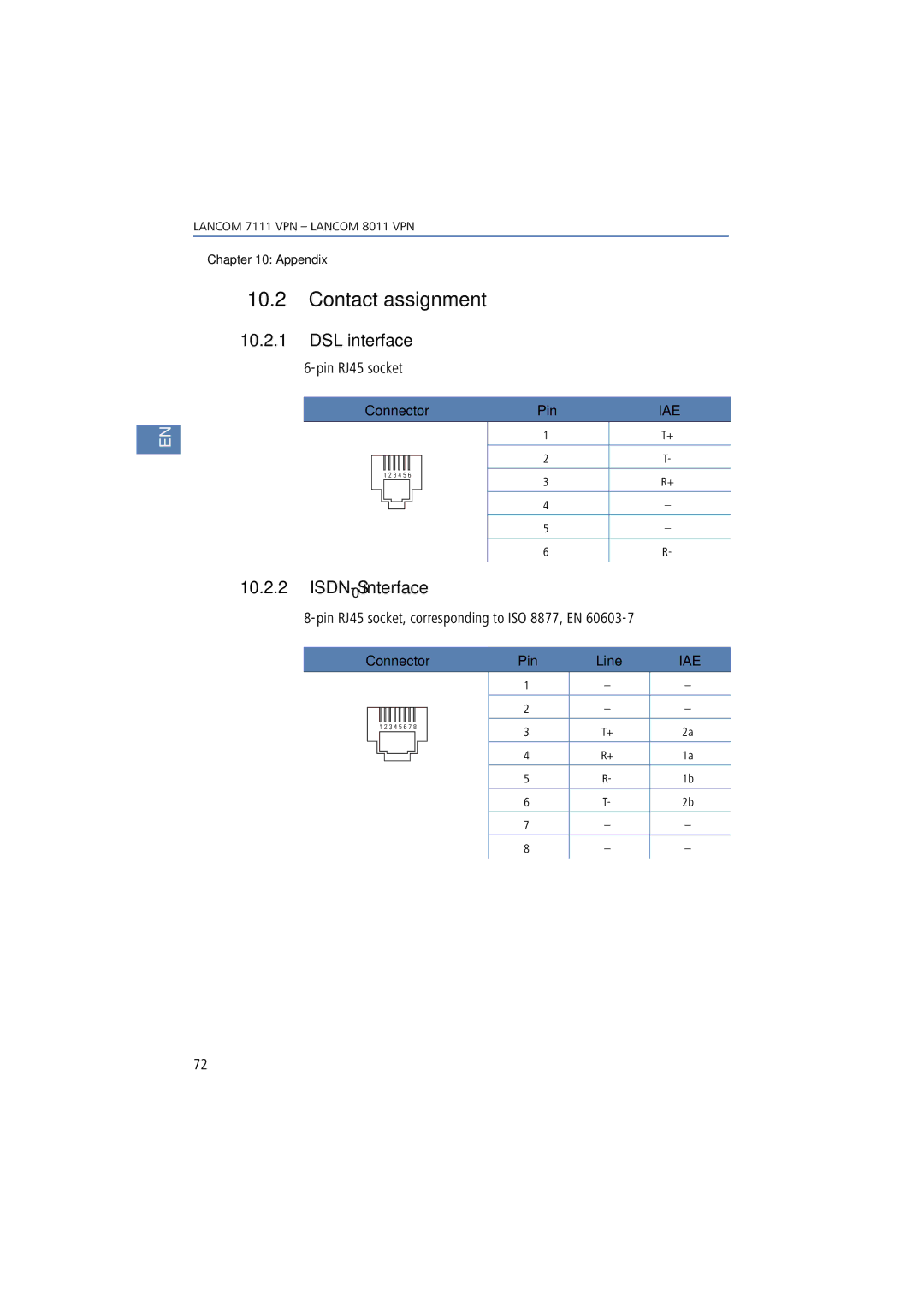 Lancom Systems 8011 VPN, 7111 VPN manual Contact assignment, DSL interface, ISDN-S0interface, Pin RJ45 socket 
