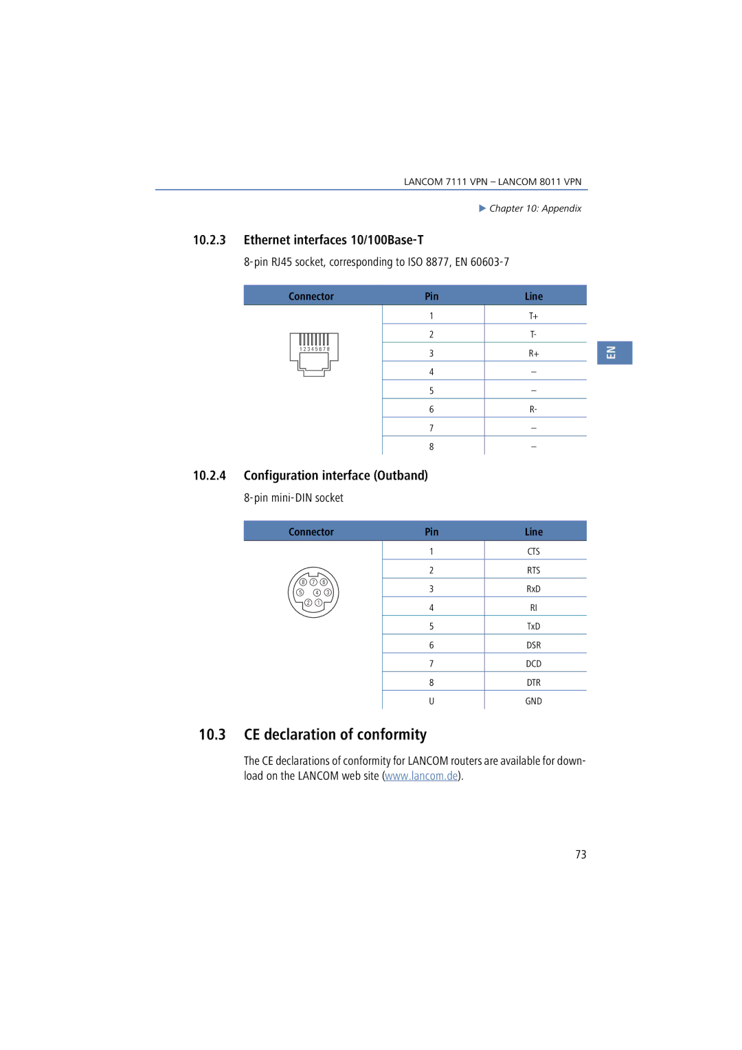 Lancom Systems 7111 VPN CE declaration of conformity, Ethernet interfaces 10/100Base-T, Configuration interface Outband 