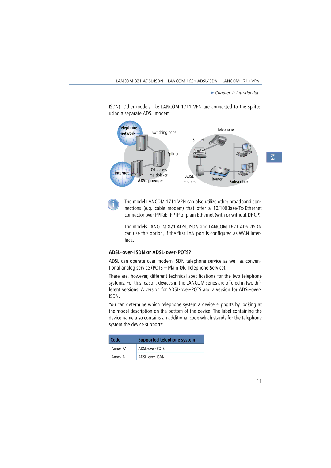 Lancom Systems 1621, 821, 1711 manual ADSL-over-ISDN or ADSL-over-POTS?, Code 