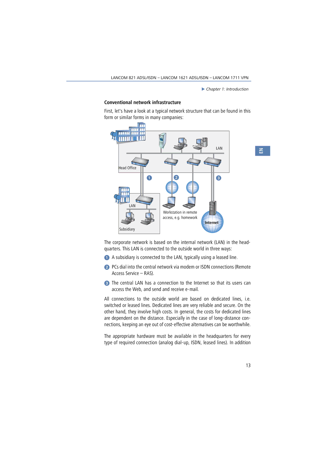 Lancom Systems 1711, 821, 1621 manual Conventional network infrastructure 