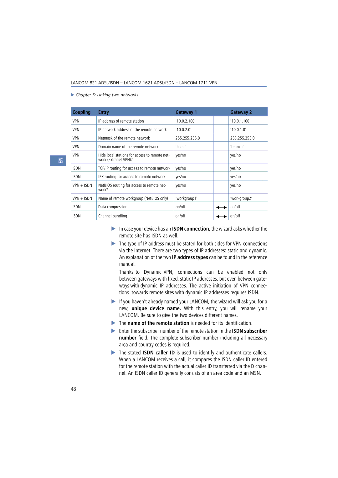 Lancom Systems 821, 1711, 1621 manual Isdn 