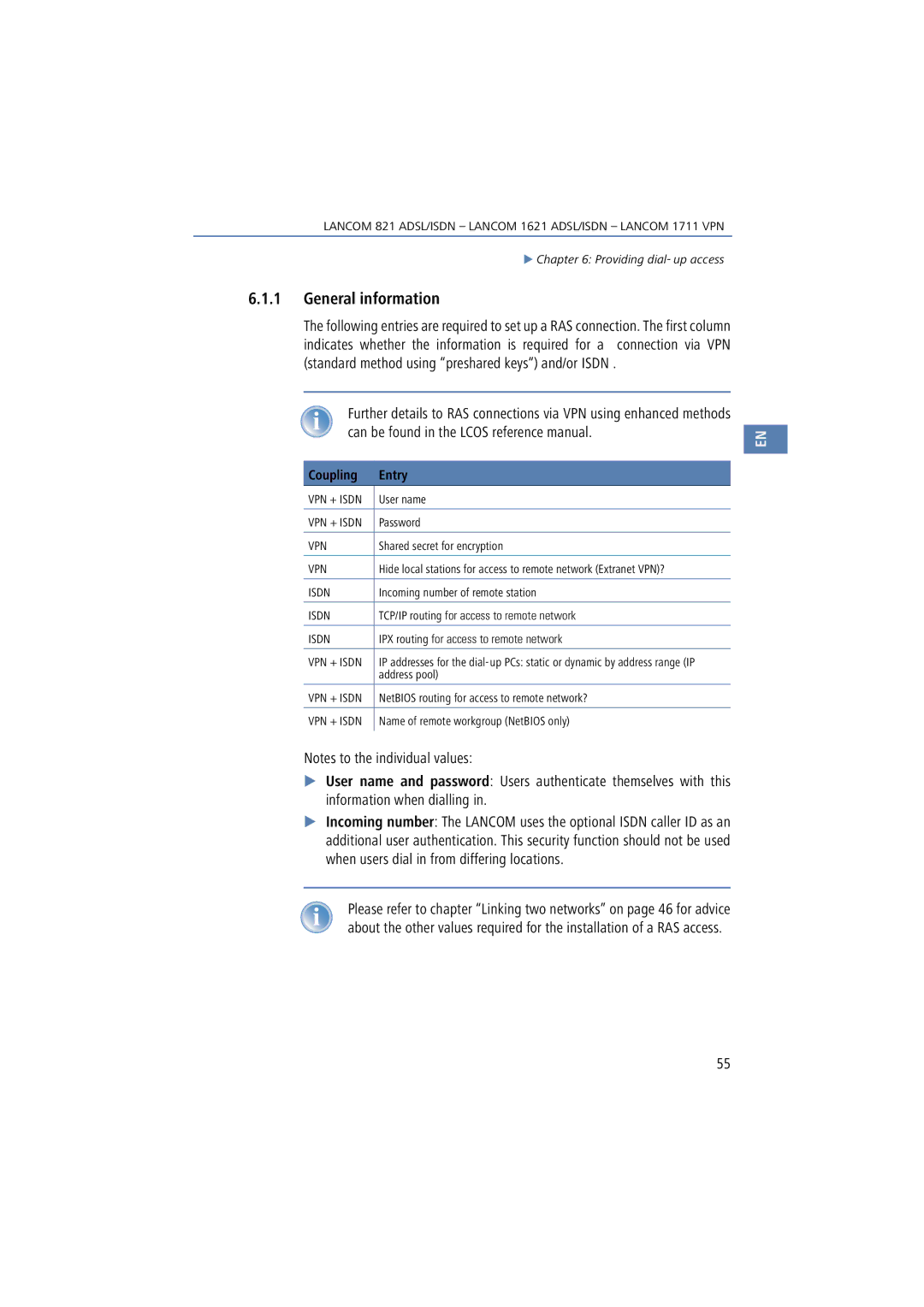 Lancom Systems 1711, 821, 1621 manual Coupling Entry 