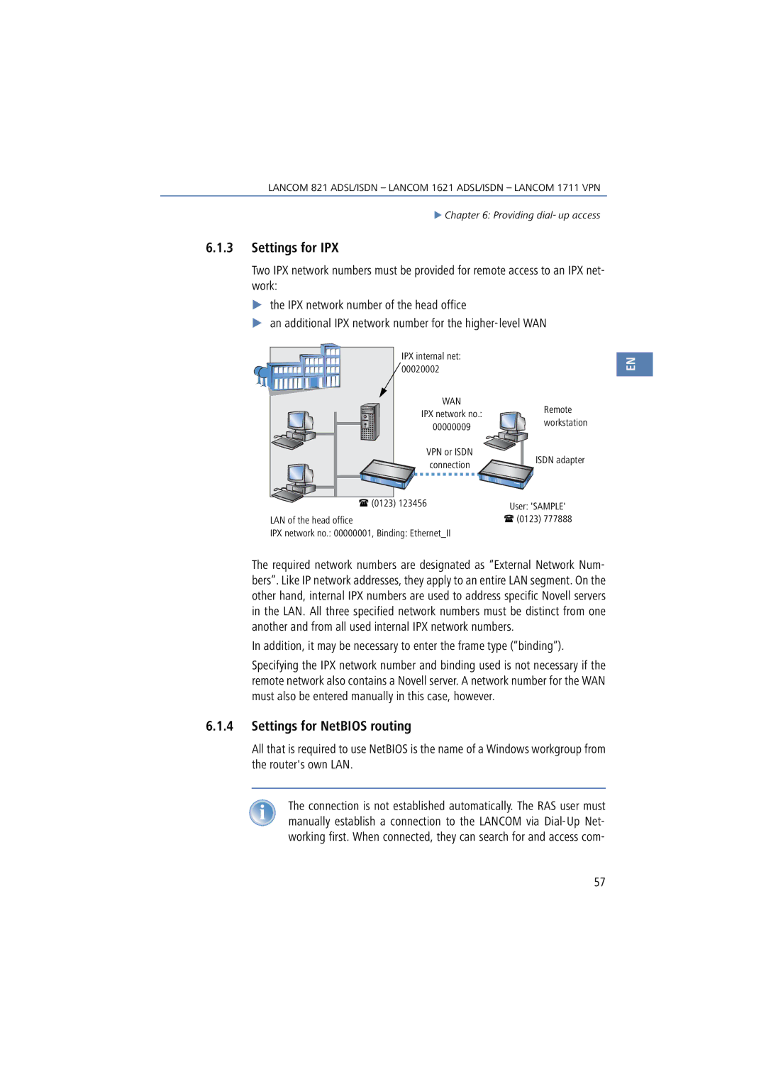 Lancom Systems 821, 1711, 1621 manual Settings for IPX, Wan 