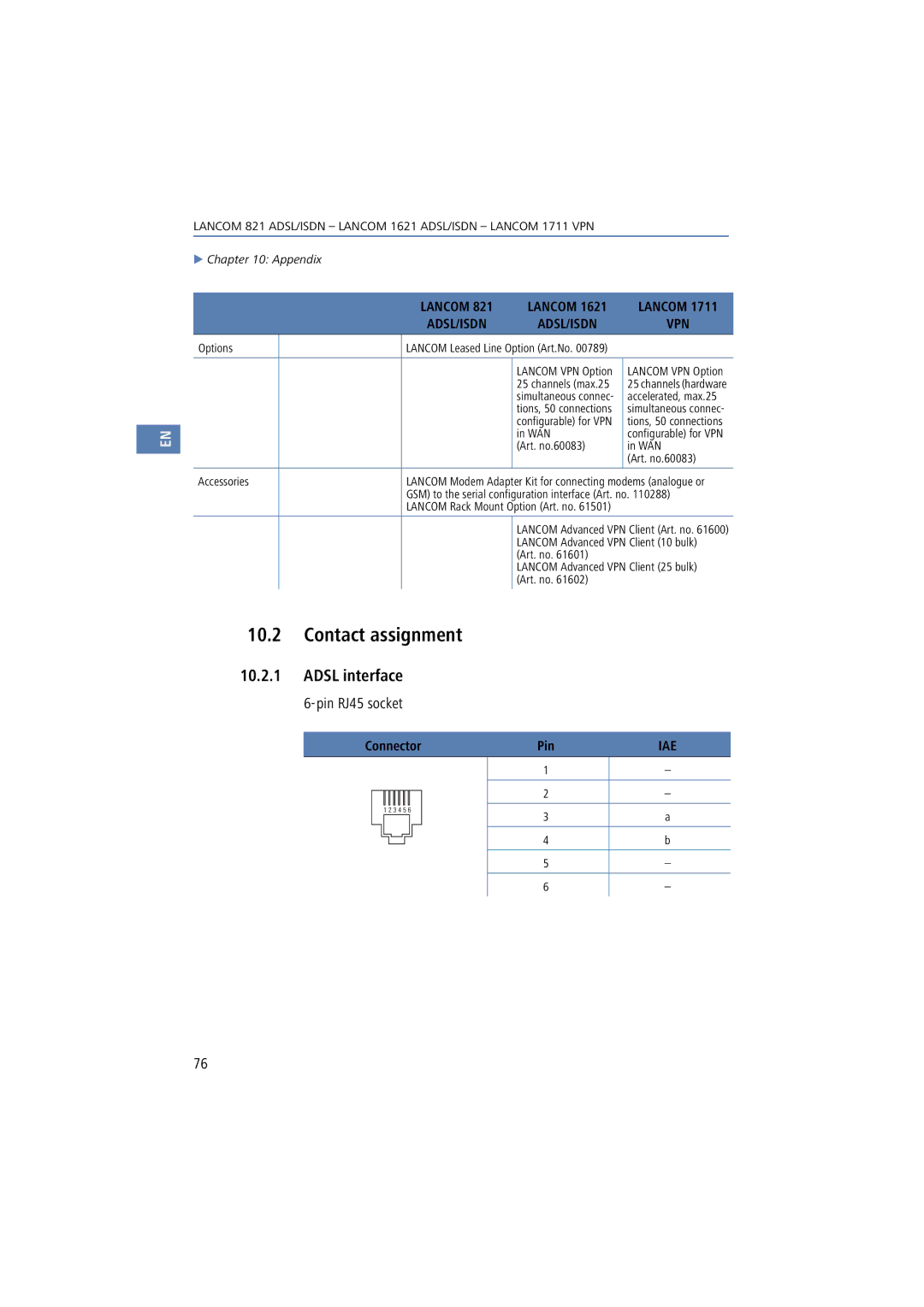 Lancom Systems 1711, 821, 1621 manual Contact assignment, Adsl interface, Pin RJ45 socket 