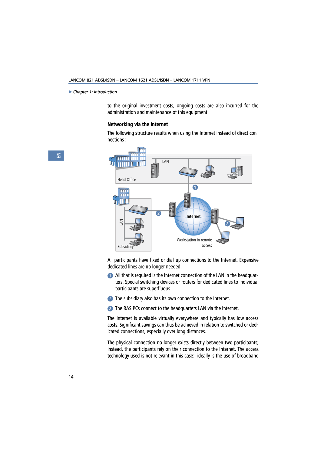Lancom Systems 1621, 821, 1711 manual Networking via the Internet 