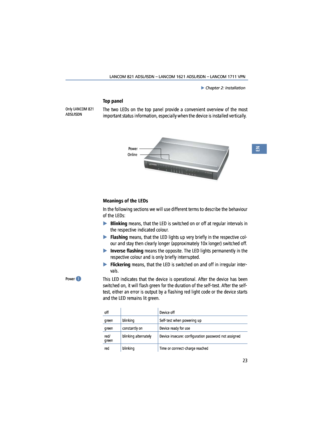 Lancom Systems 1621, 821, 1711 manual Top panel, Meanings of the LEDs 