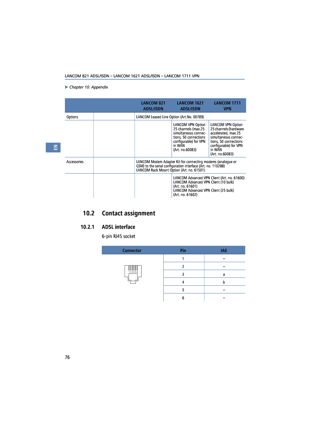Lancom Systems 1711, 821, 1621 manual Contact assignment, ADSL interface, Lancom, Adsl/Isdn, Connector 