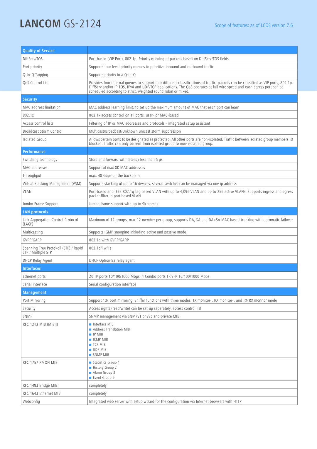 Lancom Systems GS-2124 warranty Quality of Service, Security, Performance, LAN protocols, Interfaces, Management 