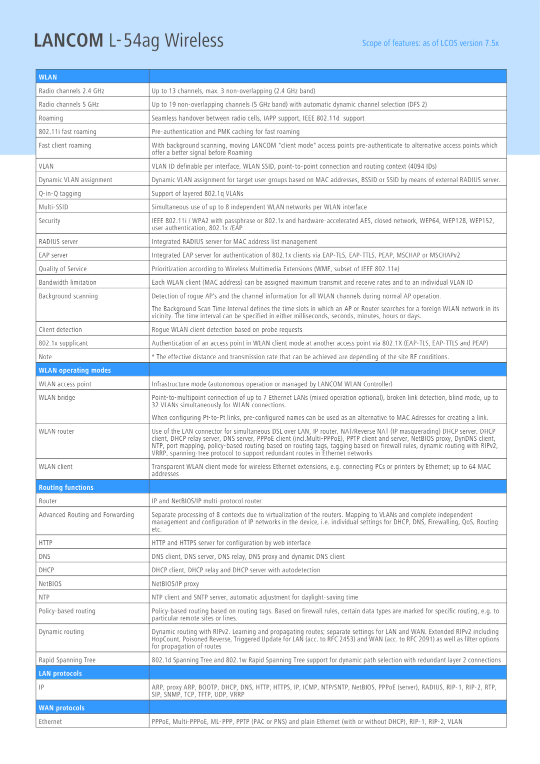 Lancom Systems L-54AG manual Wlan operating modes, Routing functions, LAN protocols, WAN protocols 