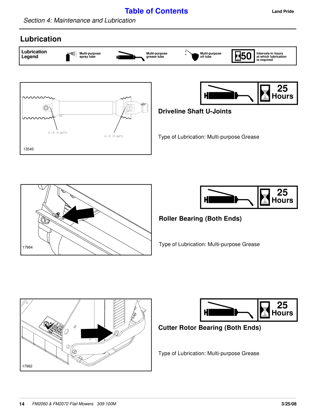 Land Pride 309-100M Lubrication, Hours, Driveline Shaft U-Joints, Roller Bearing Both Ends, Cutter Rotor Bearing Both Ends 