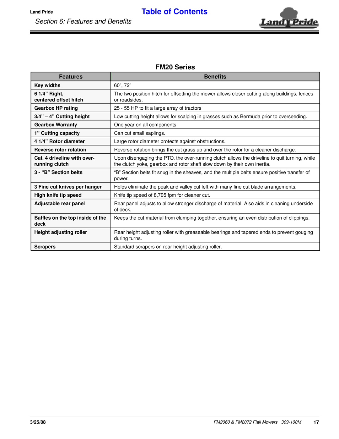 Land Pride 309-100M manual FM20 Series, Features Benefits 