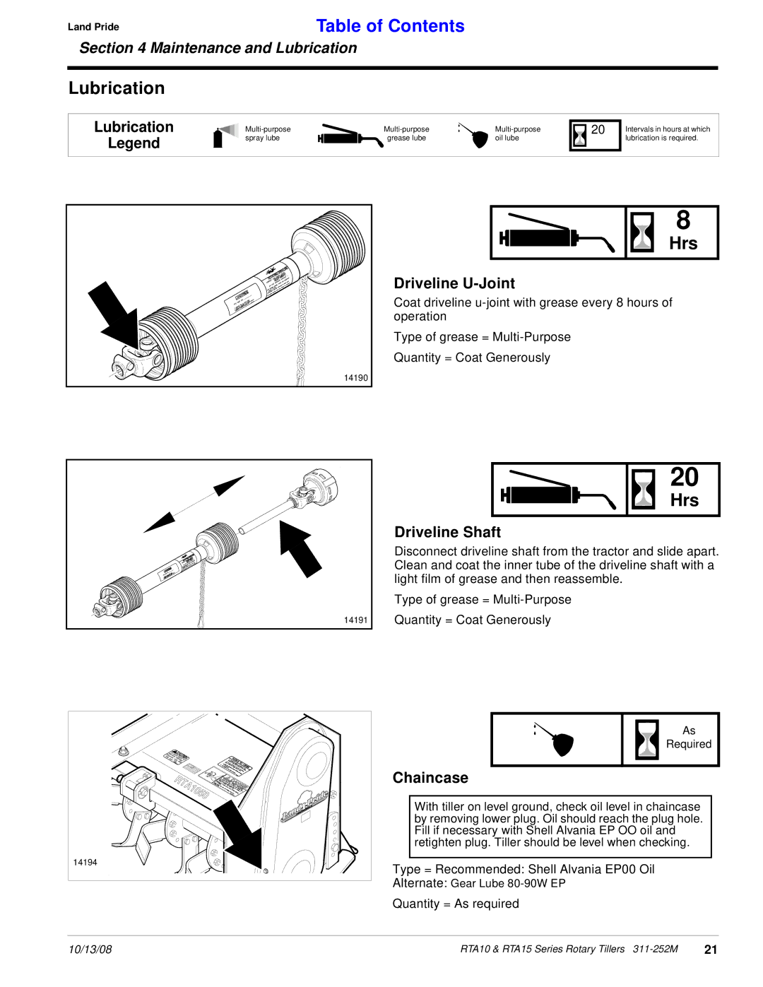 Land Pride 311-252M manual Lubrication, Hrs 