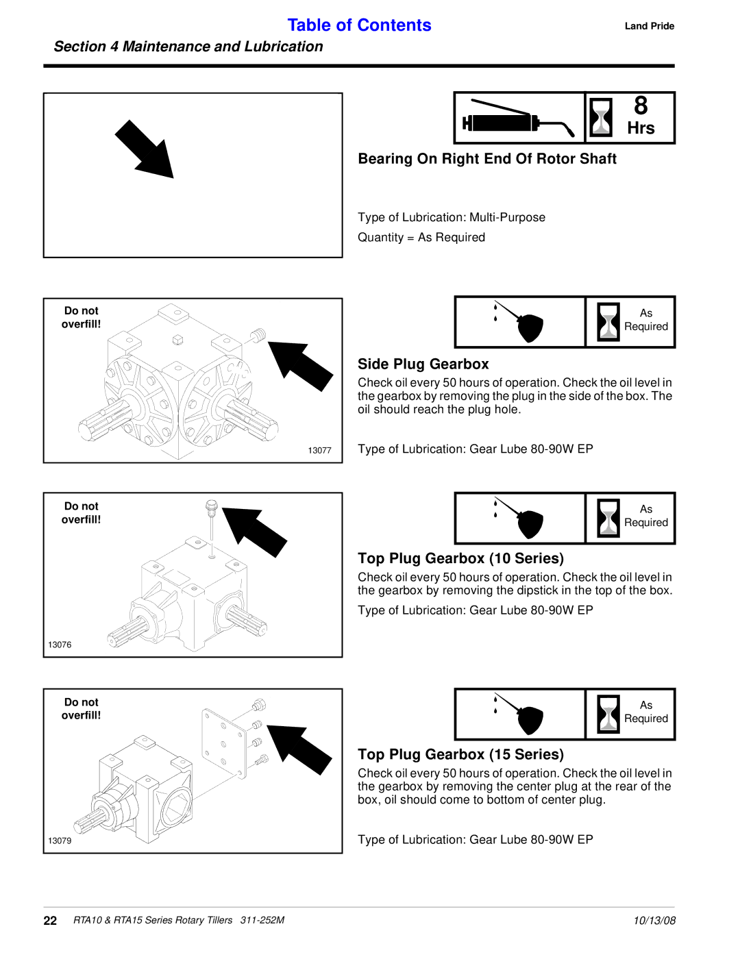 Land Pride 311-252M manual Bearing On Right End Of Rotor Shaft, Side Plug Gearbox, Top Plug Gearbox 10 Series 