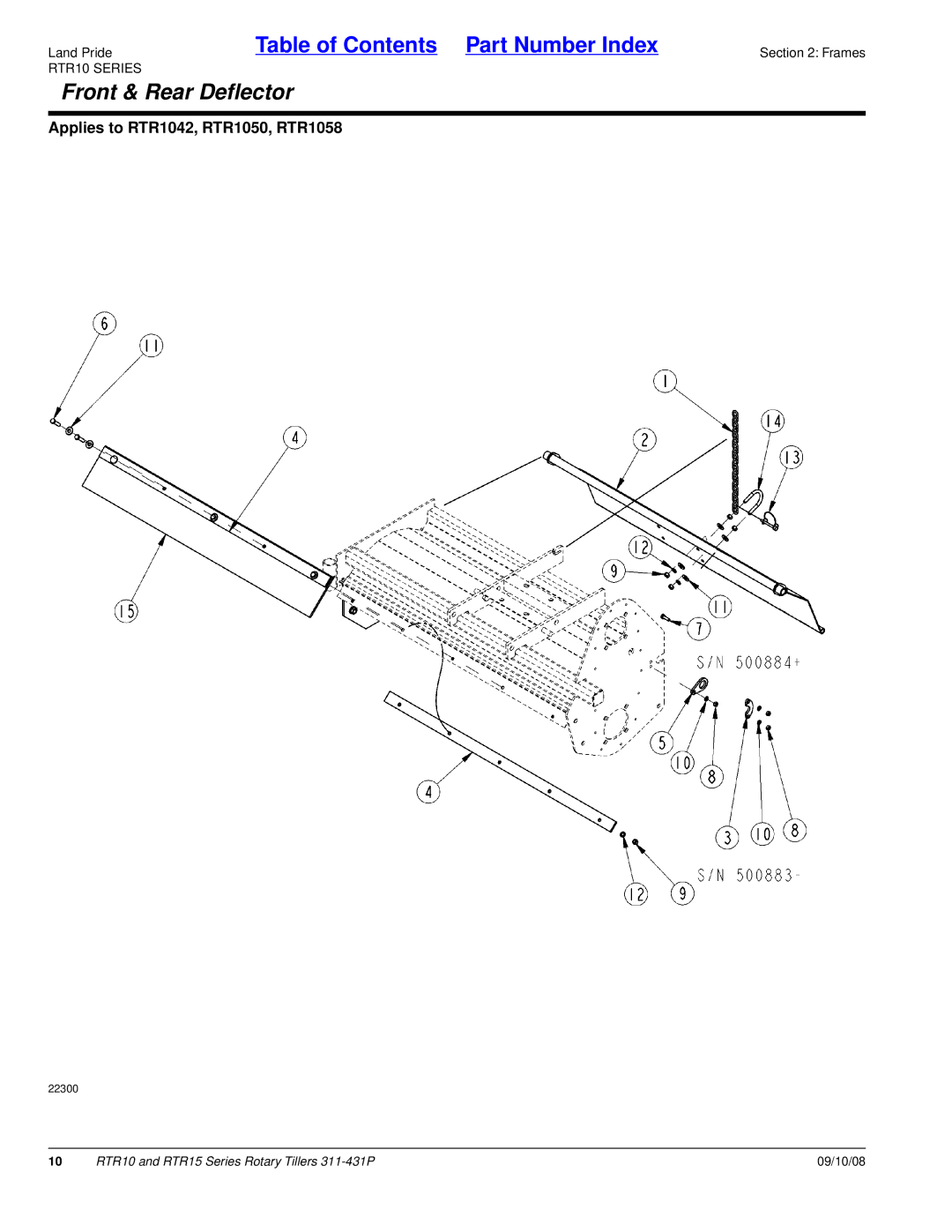 Land Pride 311-431P manual Front & Rear Deflector 