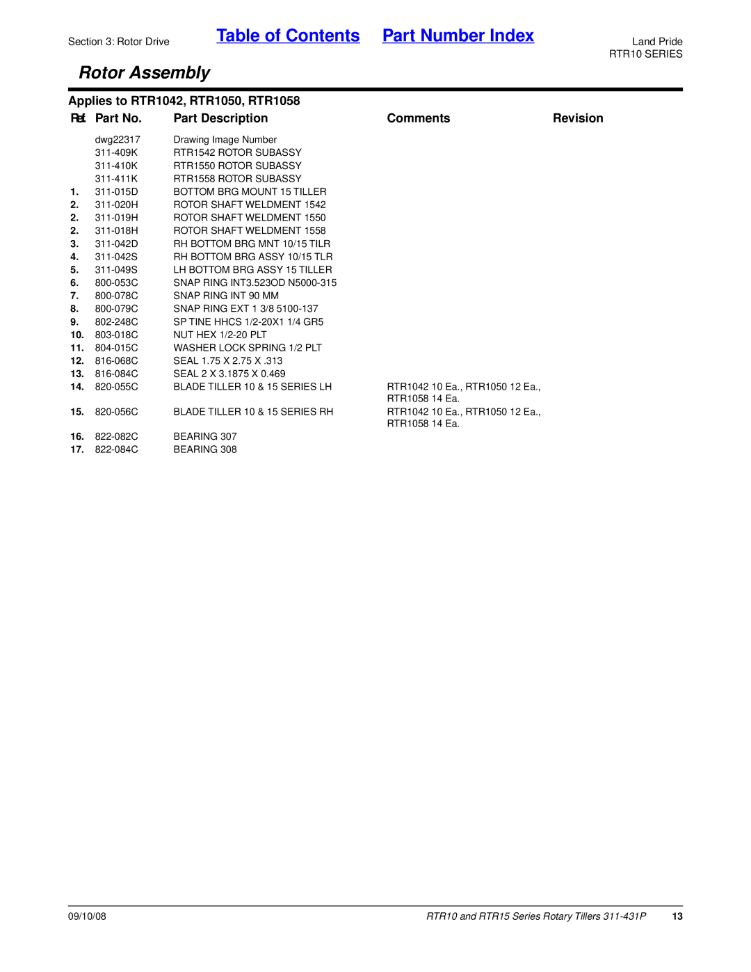 Land Pride 311-431P RH Bottom BRG MNT 10/15 Tilr, RH Bottom BRG Assy 10/15 TLR, LH Bottom BRG Assy 15 Tiller, Bearing 