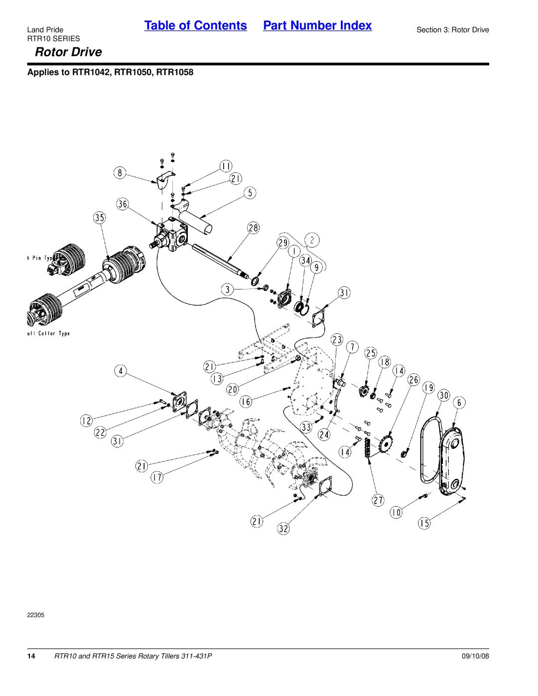 Land Pride 311-431P manual Rotor Drive 