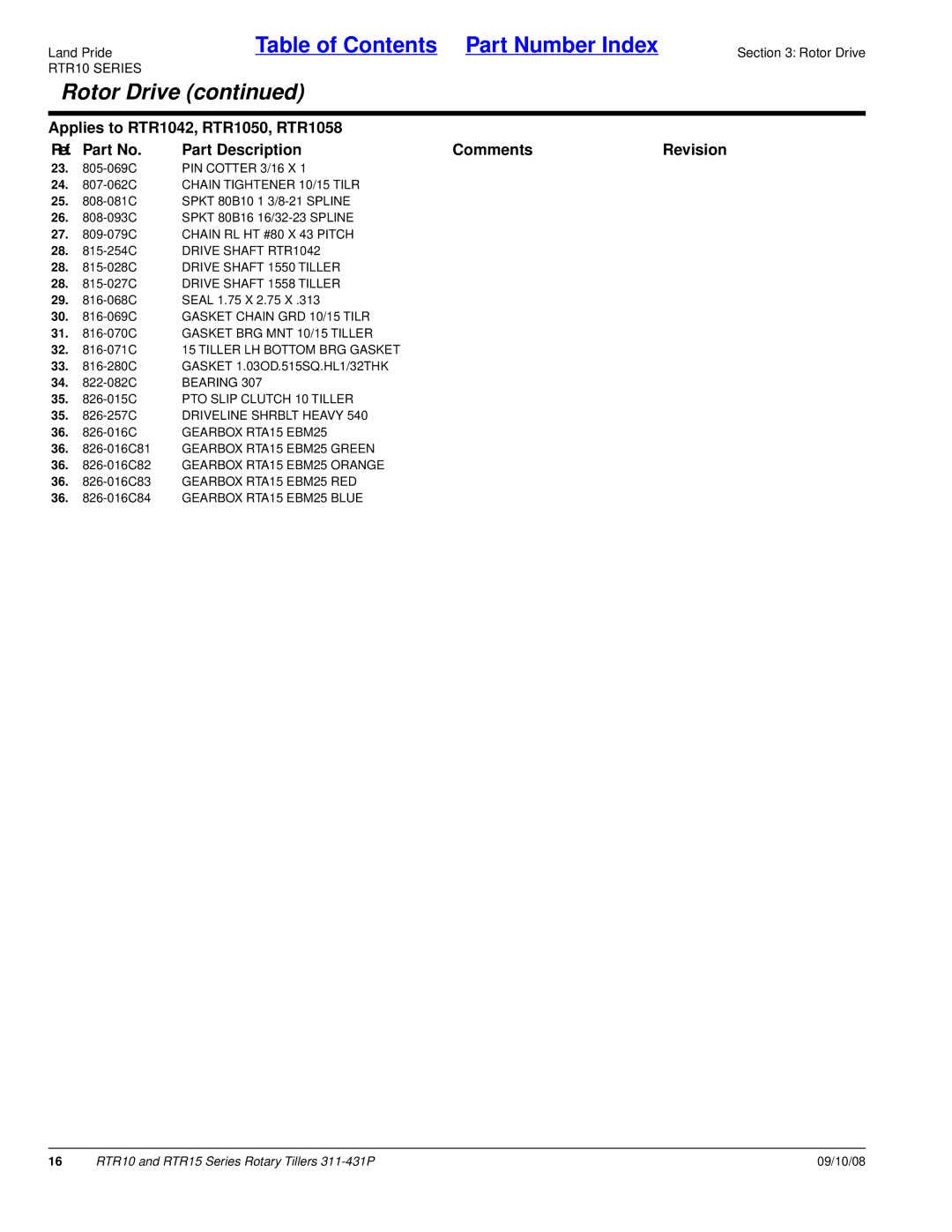 Land Pride 311-431P manual Gasket Chain GRD 10/15 Tilr, Gasket BRG MNT 10/15 Tiller, Tiller LH Bottom BRG Gasket 