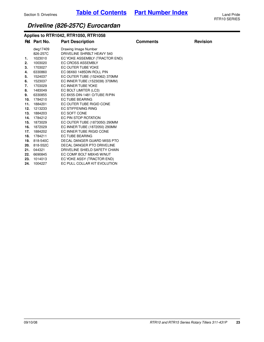 Land Pride 311-431P manual Driveline Shrblt Heavy, EC Yoke Assembly Tractor END, EC Cross Assembly, EC Outer Tube Yoke 