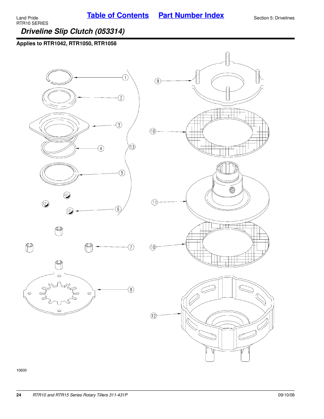 Land Pride 311-431P manual Driveline Slip Clutch 