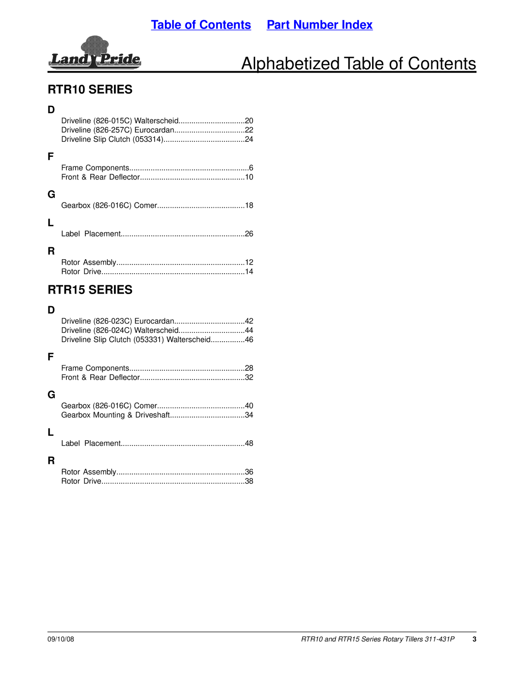 Land Pride 311-431P manual Alphabetized Table of Contents 