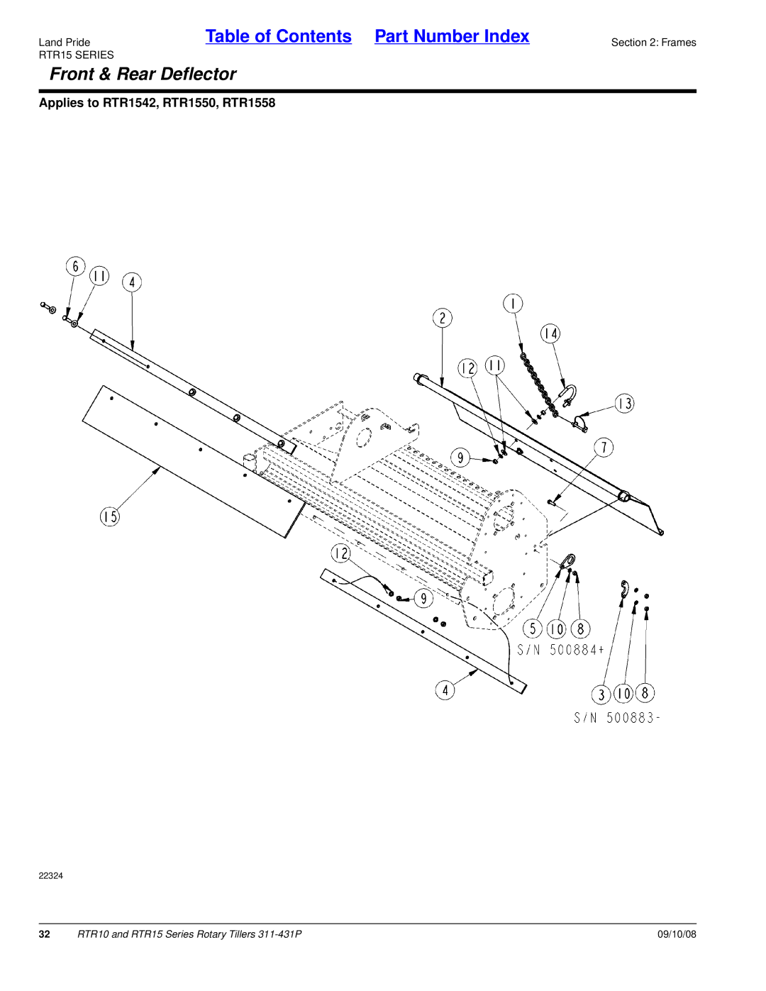 Land Pride 311-431P manual 22324 