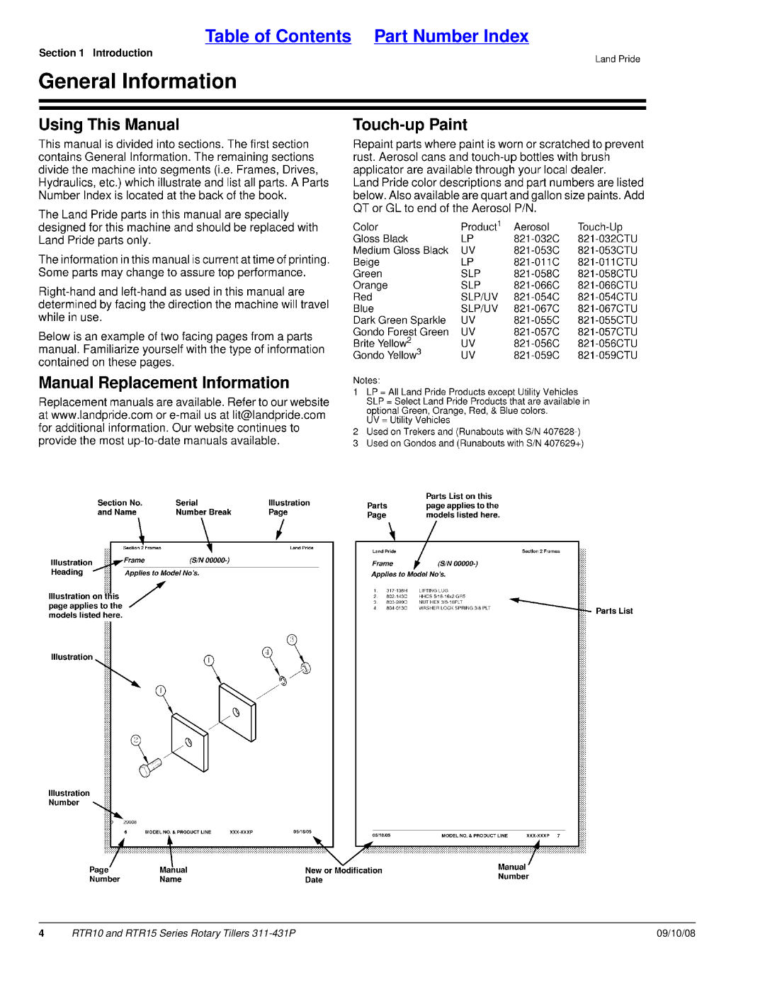 Land Pride 311-431P manual Table of Contents Part Number Index 