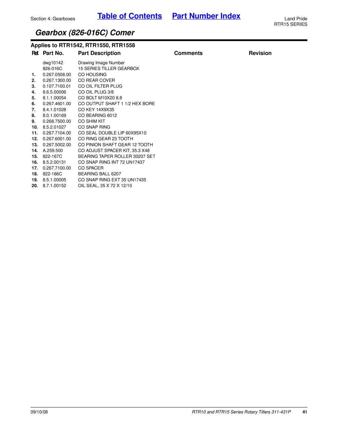 Land Pride 311-431P manual Series Tiller Gearbox CO Housing 