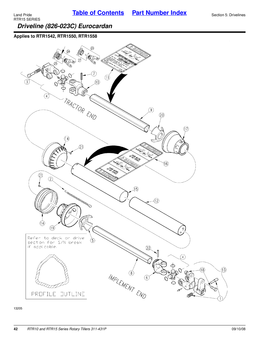 Land Pride 311-431P manual Driveline 826-023C Eurocardan 