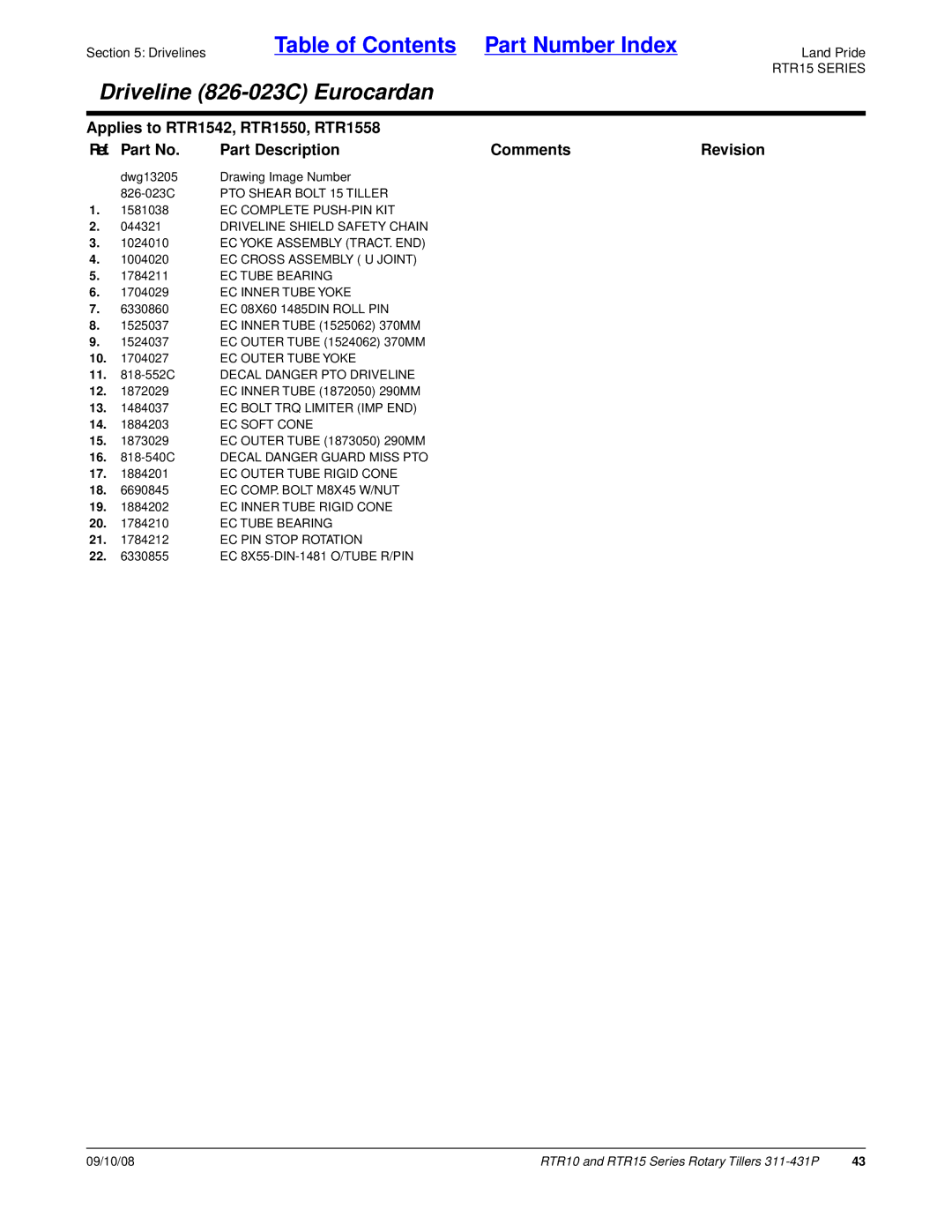 Land Pride 311-431P manual PTO Shear Bolt 15 Tiller, EC Complete PUSH-PIN KIT, EC Yoke Assembly TRACT. END 