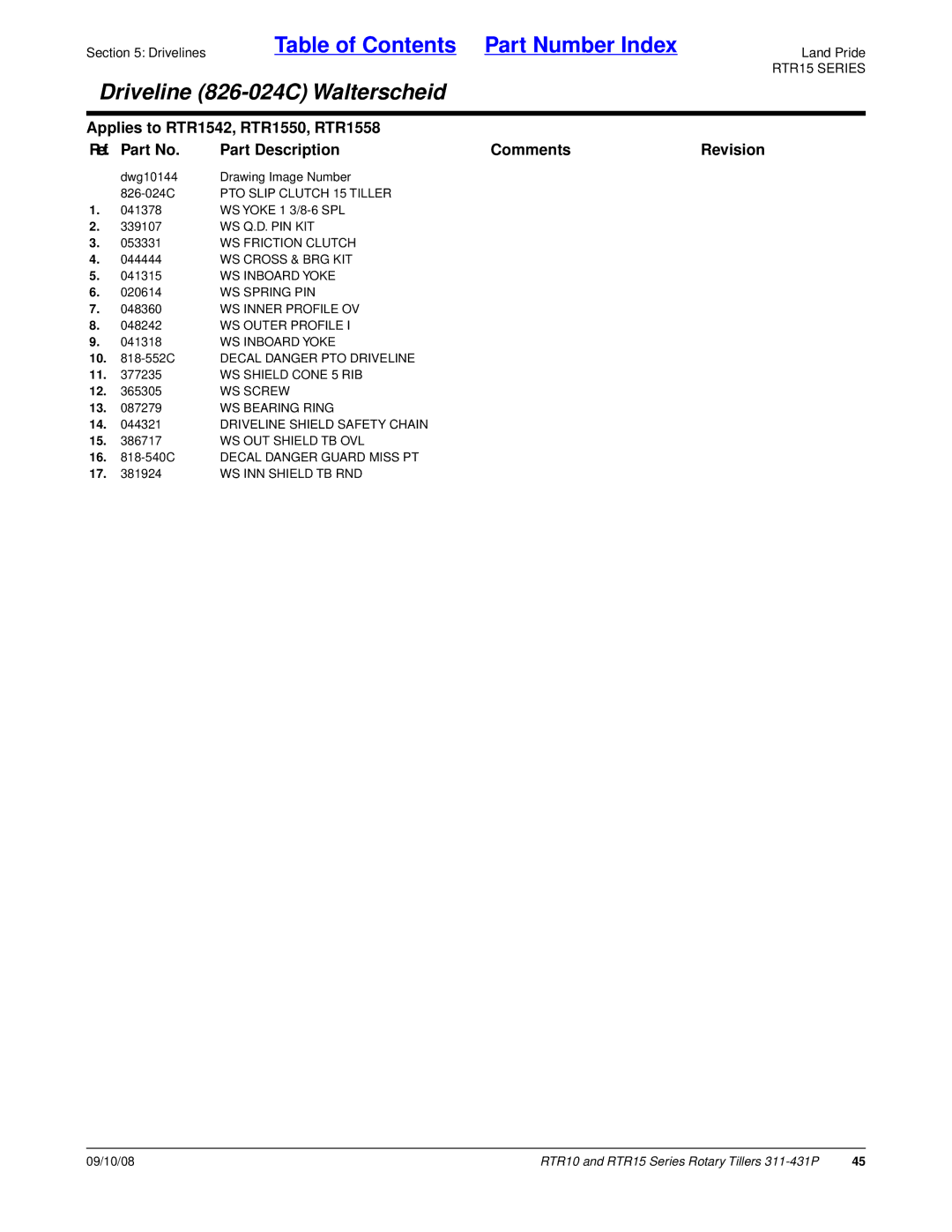 Land Pride 311-431P PTO Slip Clutch 15 Tiller, WS Cross & BRG KIT, WS Inboard Yoke, WS Spring PIN, WS Inner Profile OV 