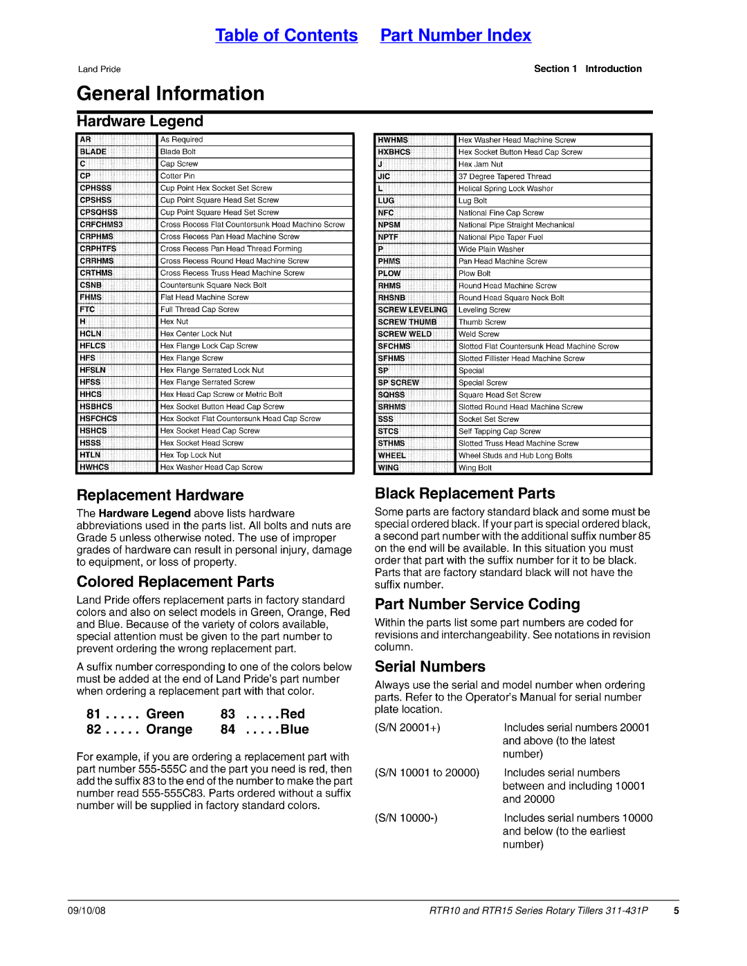 Land Pride 311-431P manual Table of Contents Part Number Index 