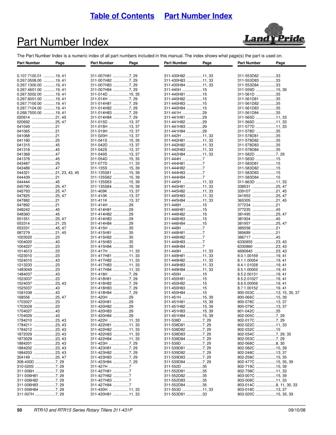 Land Pride 311-431P manual Part Number Index 