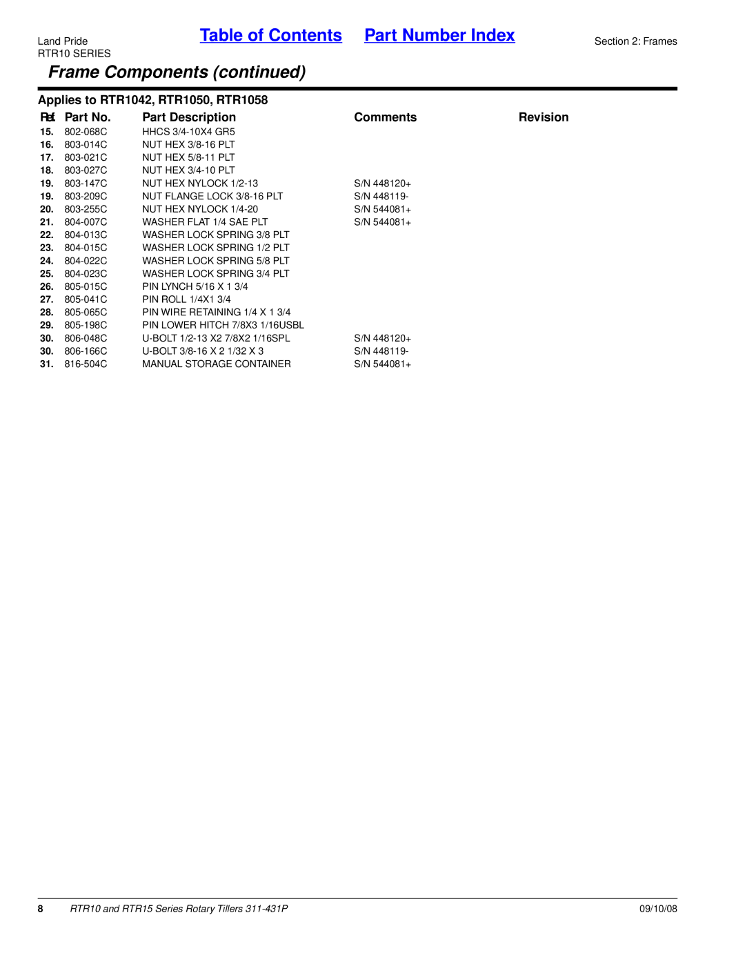 Land Pride 311-431P NUT HEX Nylock 1/2-13, NUT Flange Lock 3/8-16 PLT, NUT HEX Nylock 1/4-20, Washer Flat 1/4 SAE PLT 