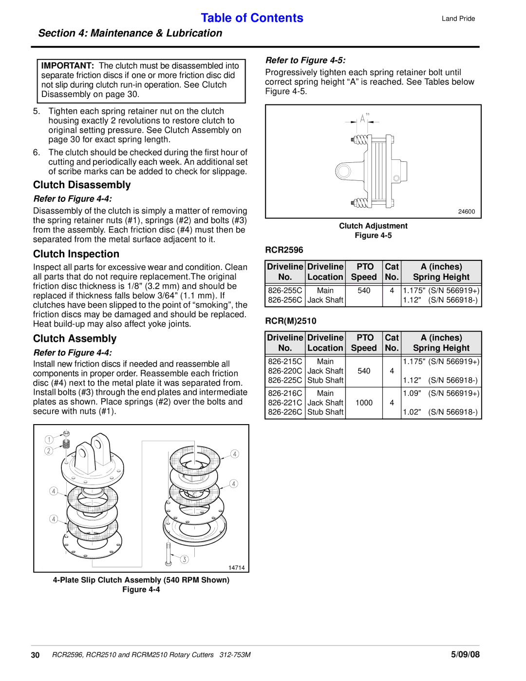 Land Pride 312-753M, RCR2596, RCRM2510, RCR2510 manual Clutch Disassembly, Clutch Inspection, Clutch Assembly 