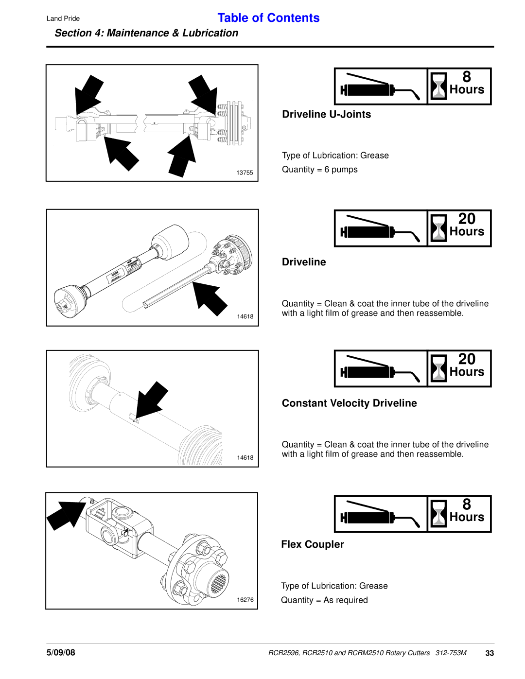 Land Pride RCR2510, 312-753M, RCR2596, RCRM2510 manual Driveline U-Joints, Constant Velocity Driveline, Flex Coupler 