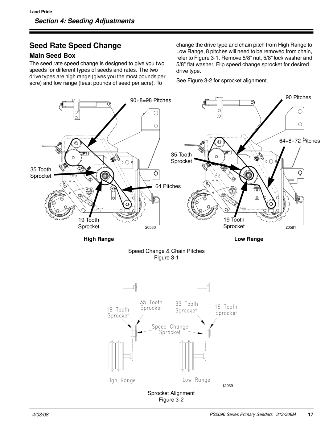 Land Pride 313-308M manual Seed Rate Speed Change, Main Seed Box, High Range Low Range 