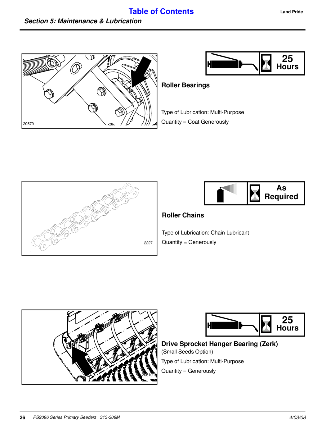 Land Pride 313-308M manual Required, Roller Chains, Drive Sprocket Hanger Bearing Zerk 