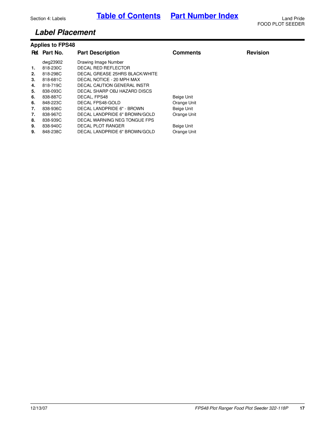 Land Pride 322-118P manual DECAL, FPS48 