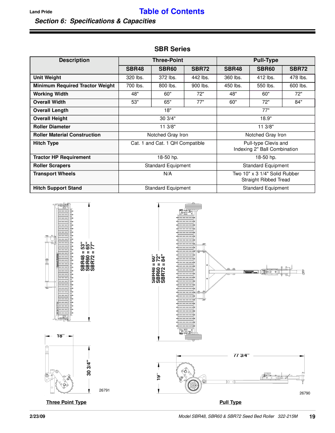 Land Pride 322-215M manual SBR Series, Description Three-Point Pull-Type 